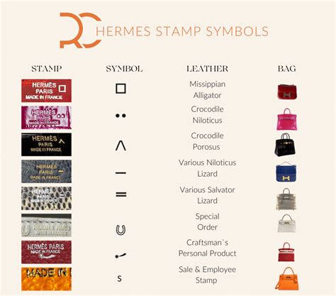 horseshoe stamp hermes|hermes stamp history.